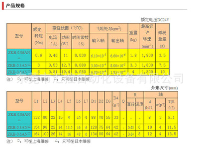 直销三菱ZKB-AN磁粉离合器 价格、厂家、图片与工控装备详解